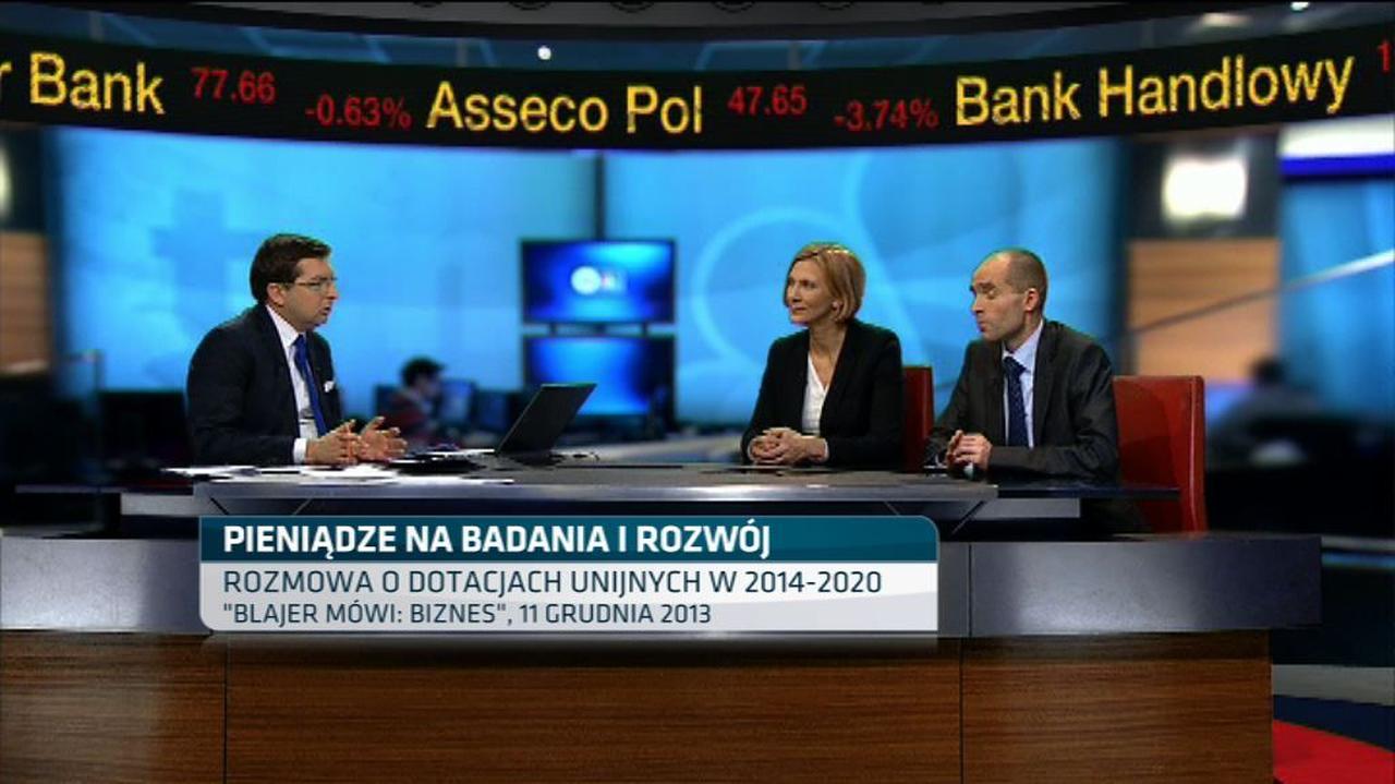 Pieniądze na rozwój firmy TVN24 Biznes