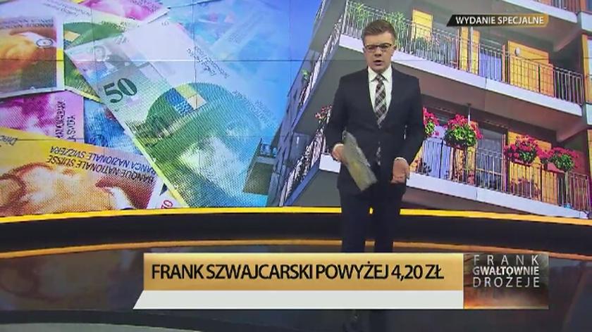 Zbp Gorszy Wynik Finansowy Bank W Tvn Biznes