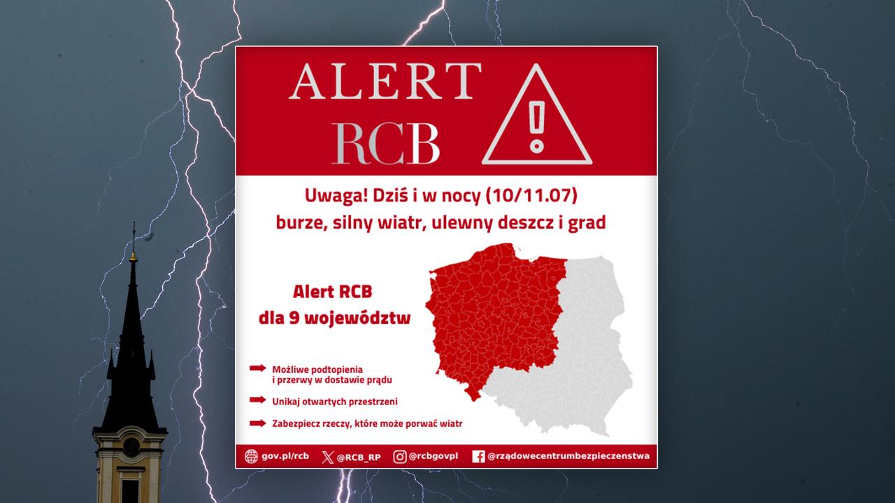 Alert Rcb W Rod Burze Silny Wiatr Ulewy Tvn Meteo