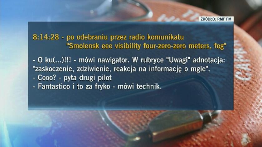 Nowe Stenogramy Z Tupolewa Tvn