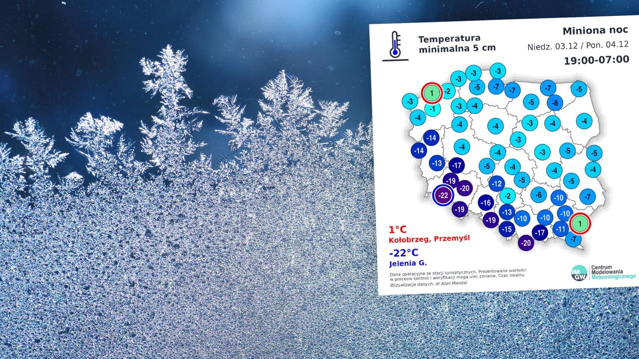 Mróz w Polsce Pogoda Mroźny poranek Napłynęło arktyczne powietrze