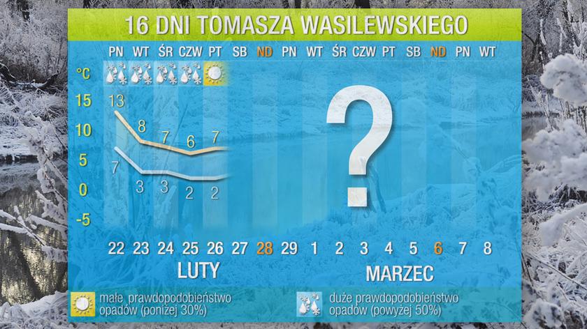 Prognoza Pogody Na Dni Pocz Tek Marca Zimniejszy Od Lutego Tvn Meteo