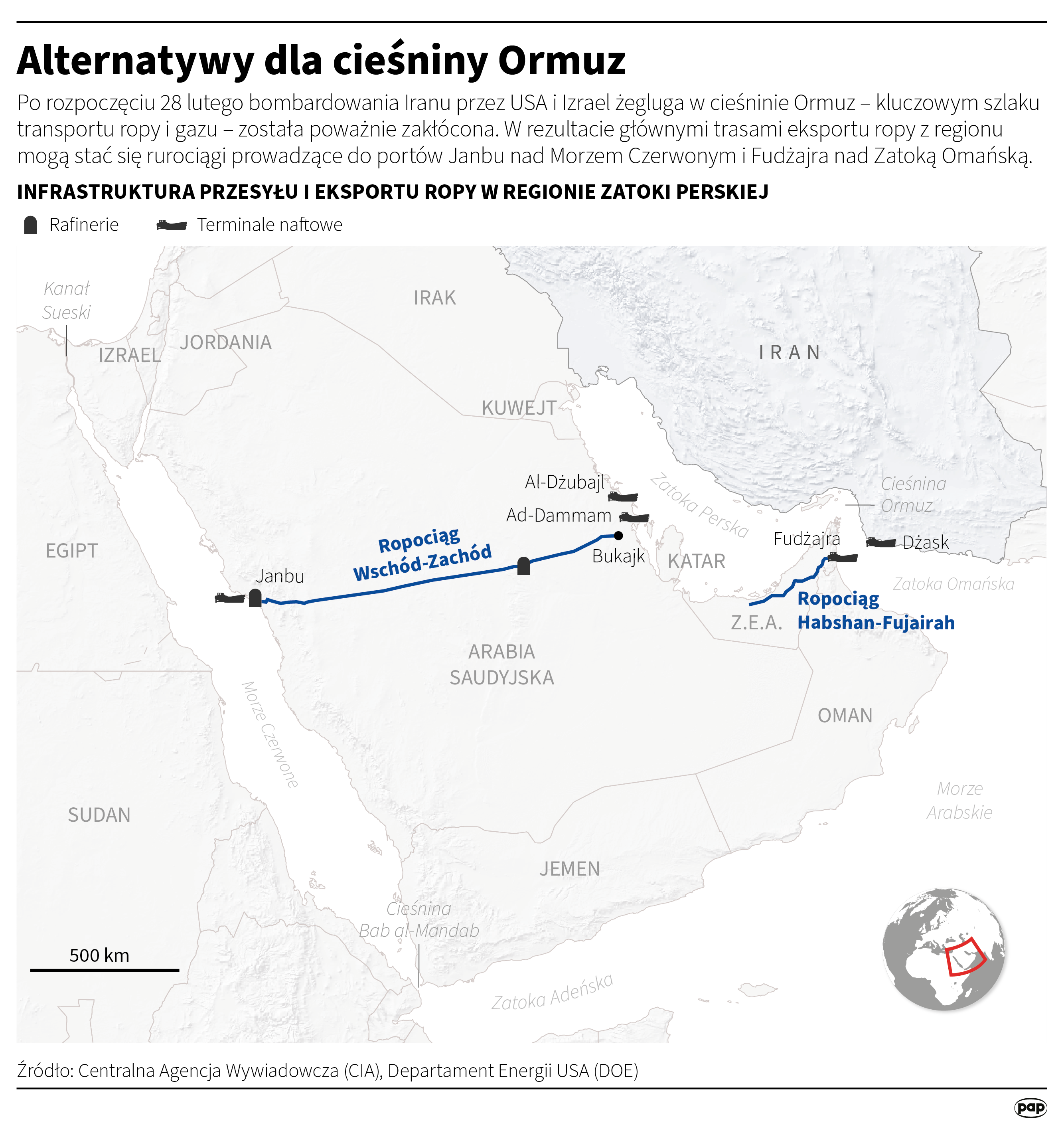 Alternatywy dla cieśniny Ormuz