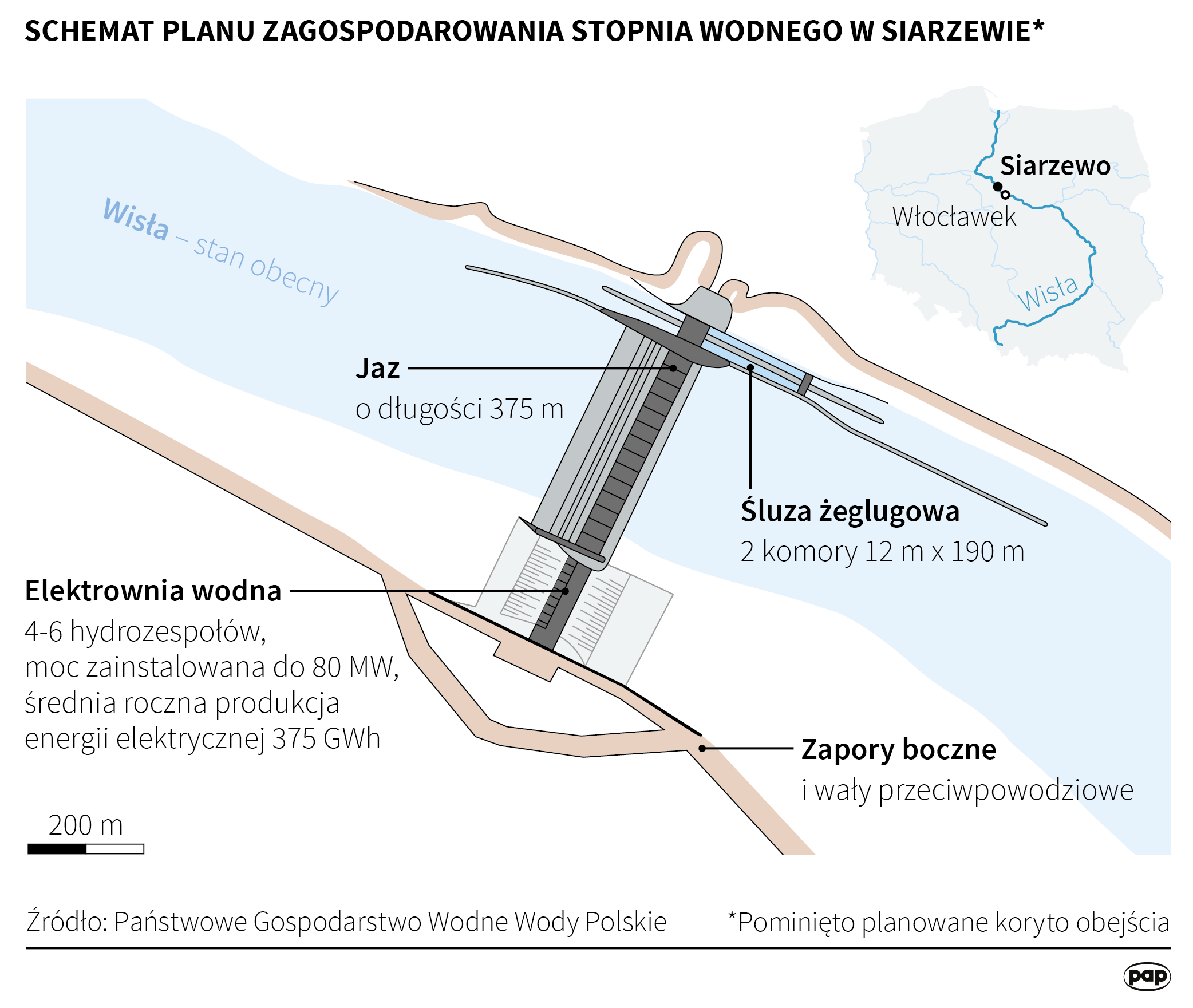 Zapora w Siarzewie (infografika z 2021 roku)
