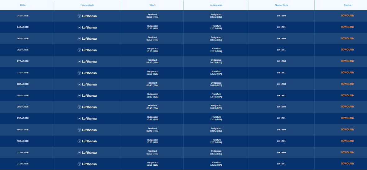 Zrzut ekranu ze strony Portu Lotniczego Bydgoszcz