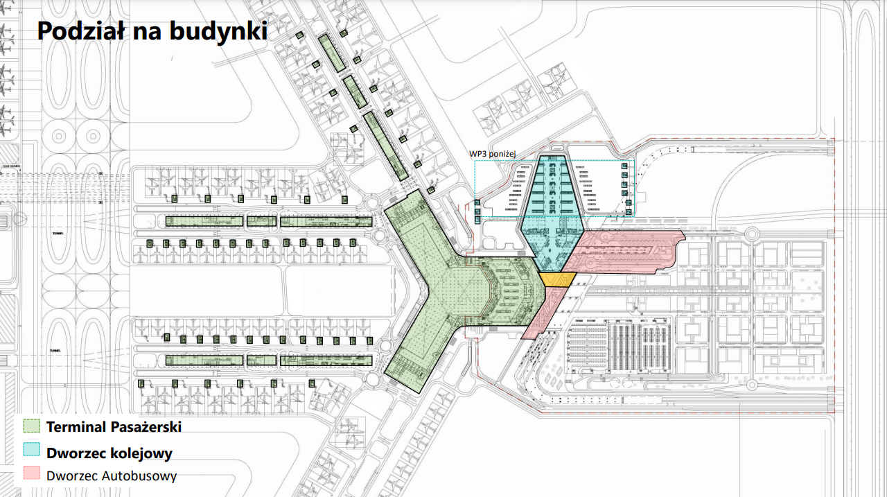 CPK - podział na budynki