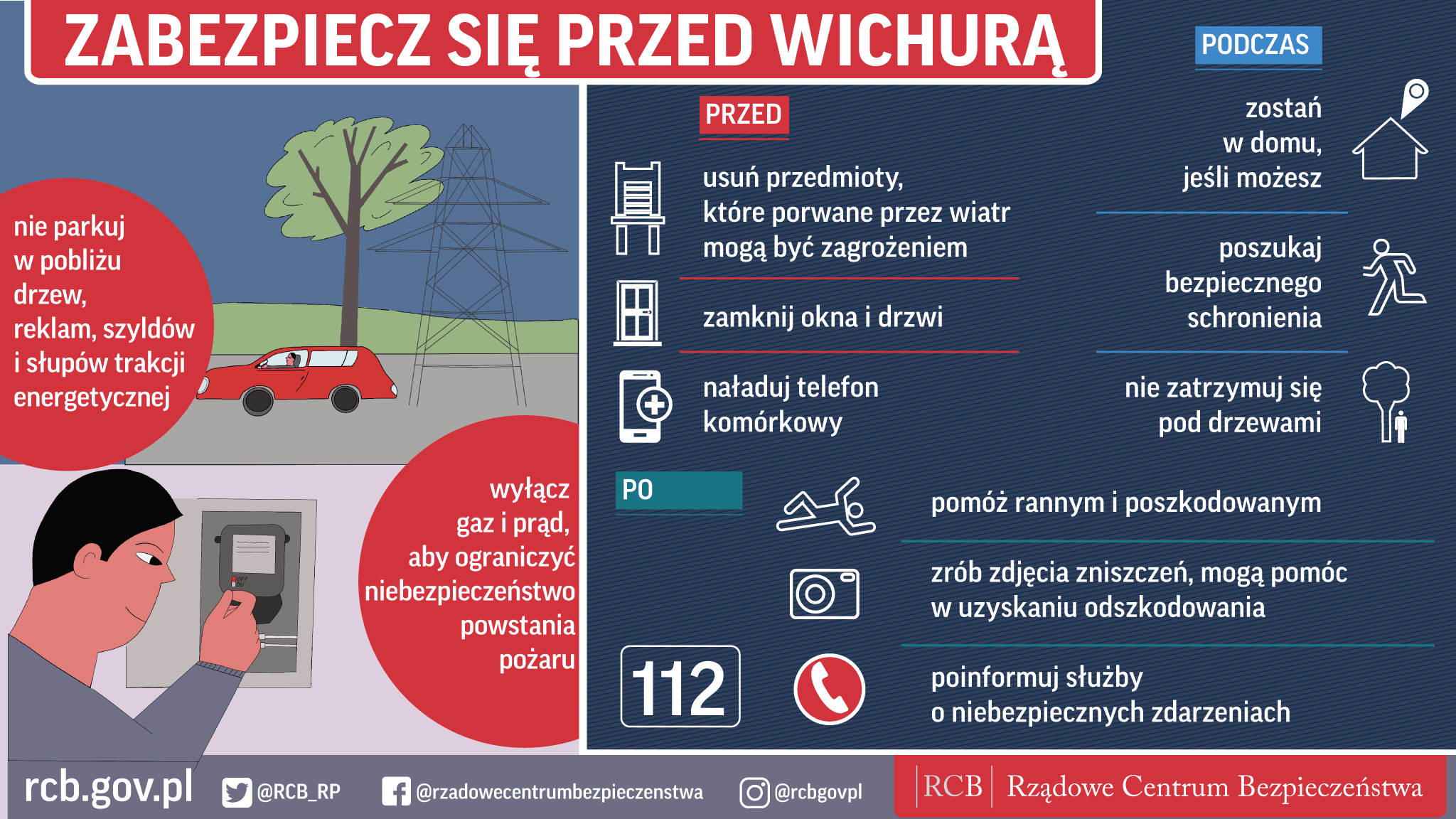 Zasady bezpieczeństwa w czasie wichury