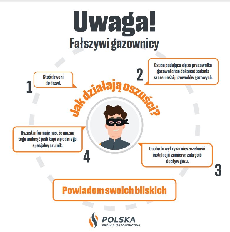 Tak działają fałszywi gazownicy