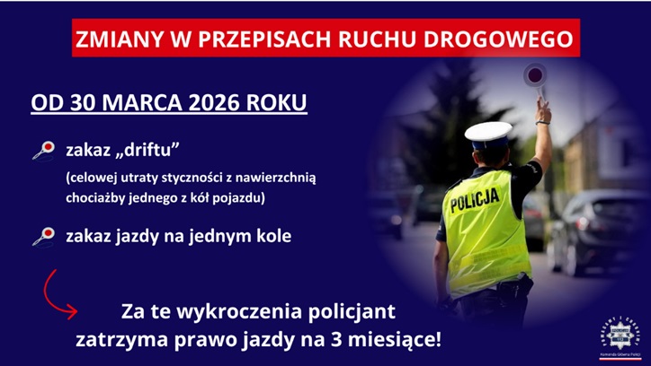 Zmiany w przepisach ruchu drogowego od 30 marca 2026