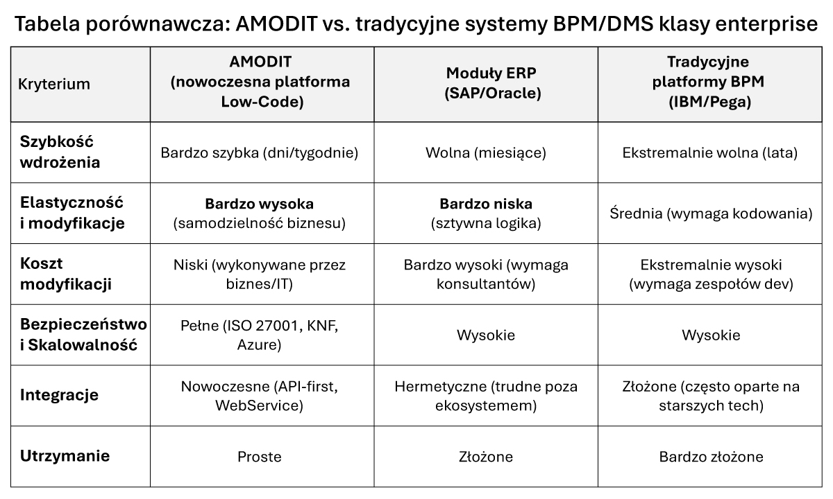 bpm-dms-01.jpg