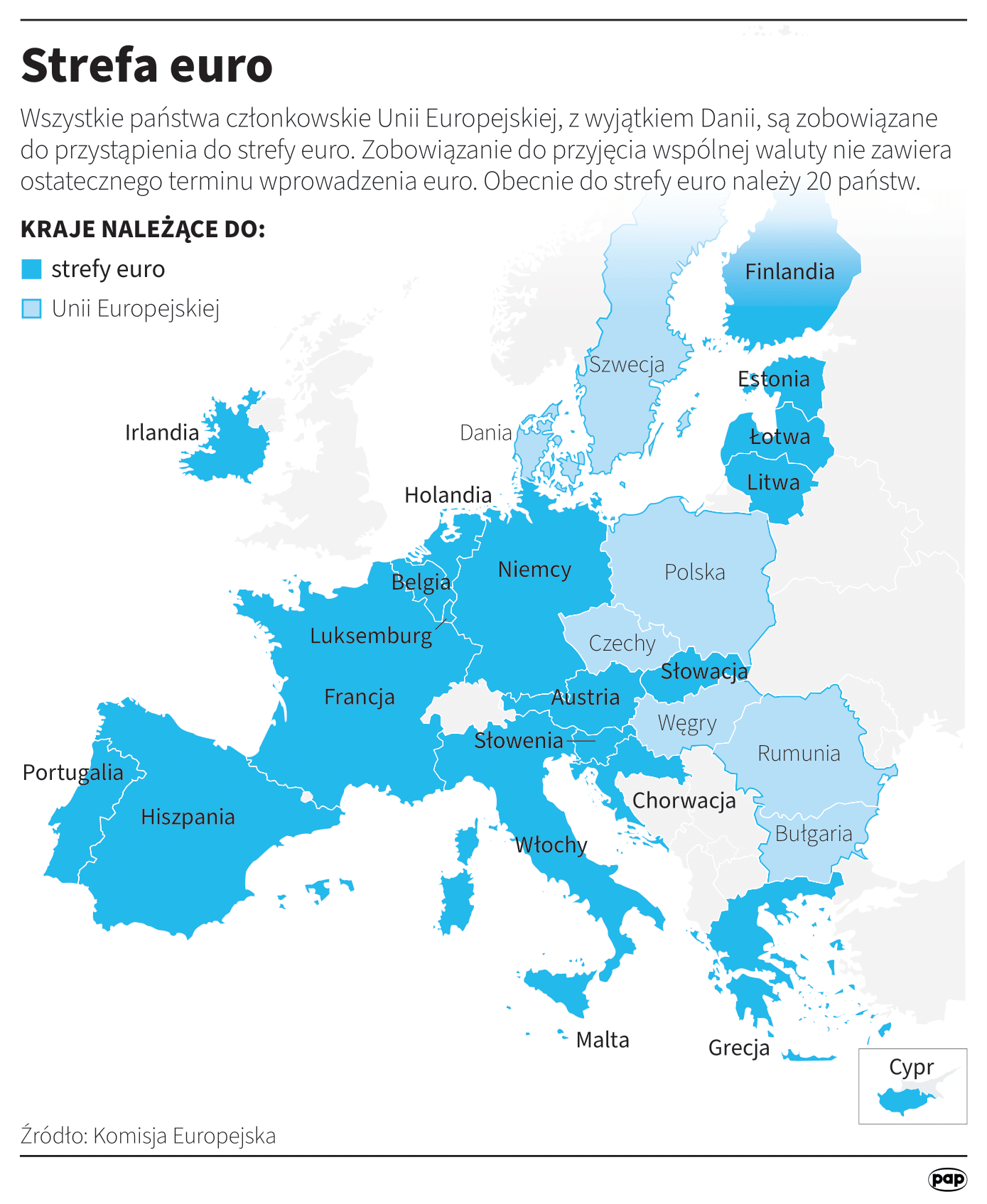 Strefa euro - jakie kraje należą?