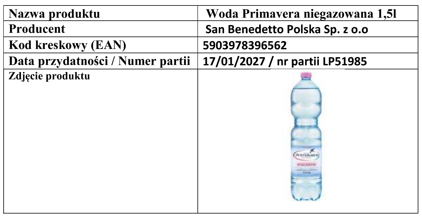 Woda Primavera wycofana z obrotu