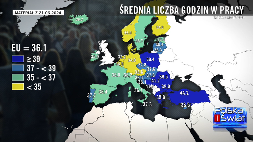 Średnia liczba godzin w pracy