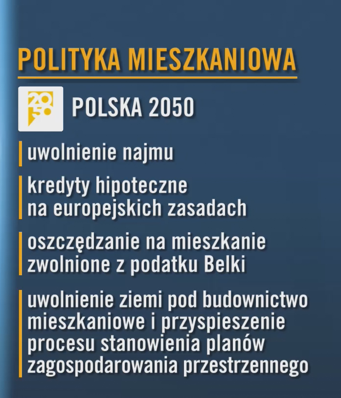Polska 2050. Propozycja w zakresie polityki mieszkaniowej