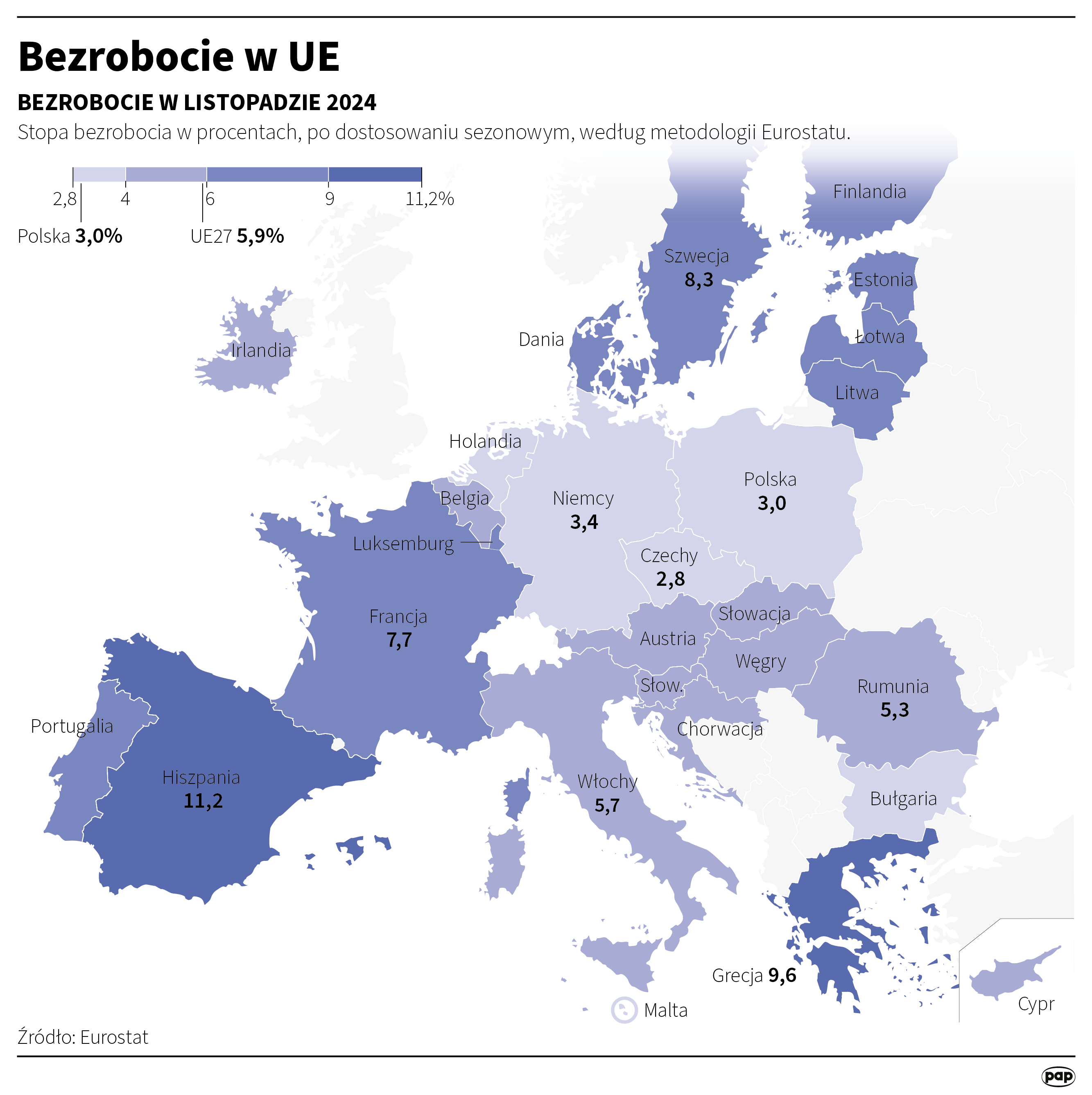 Bezrobocie w UE