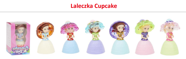 Lalka Cupcake