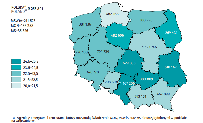 Liczba emerytów i rencistów według województw oraz jako odsetek populacji w 2022 roku