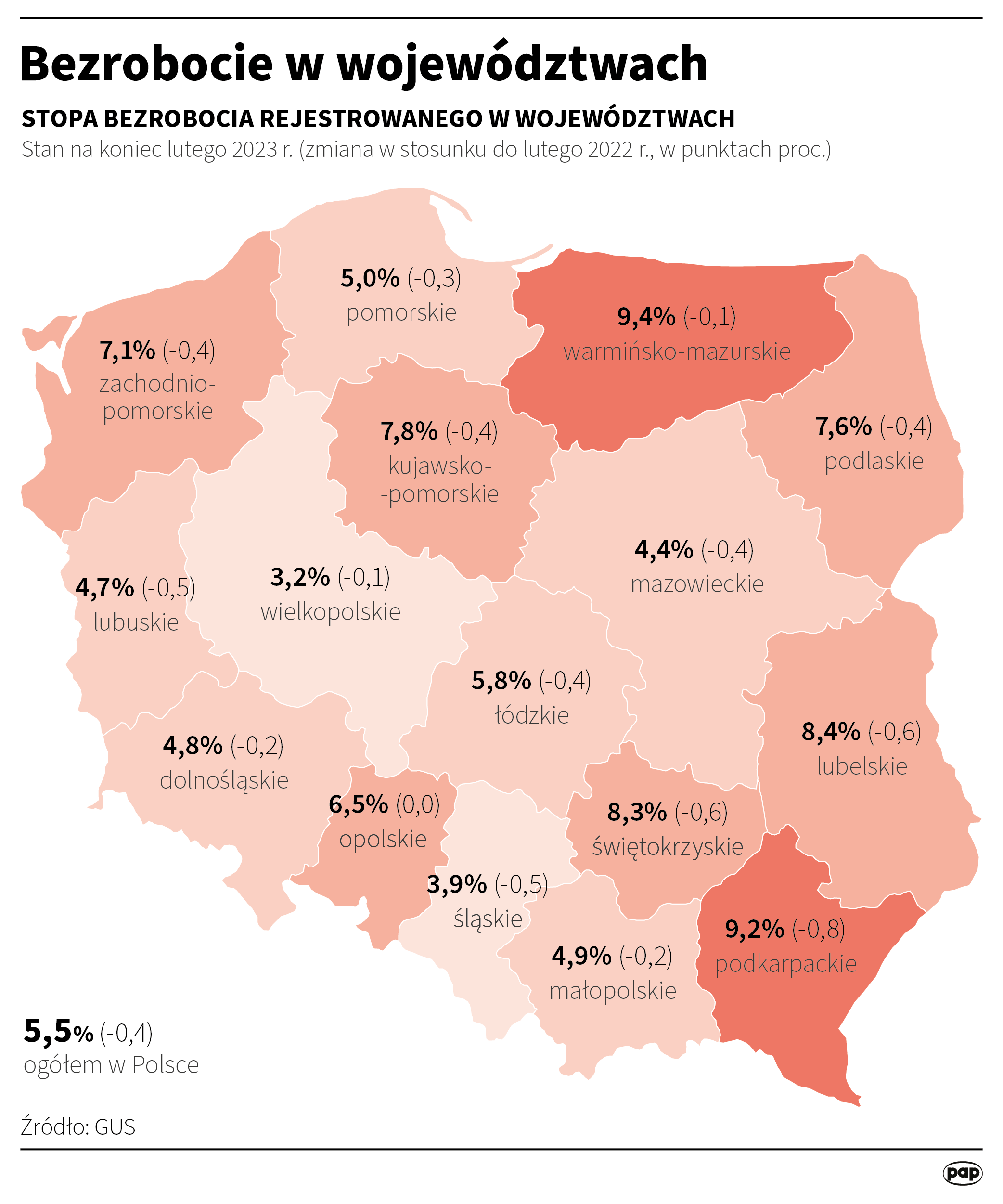 Bezrobocie w województwach - luty 2023