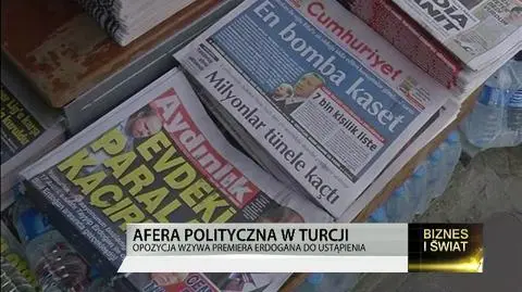 Afera w Turcji