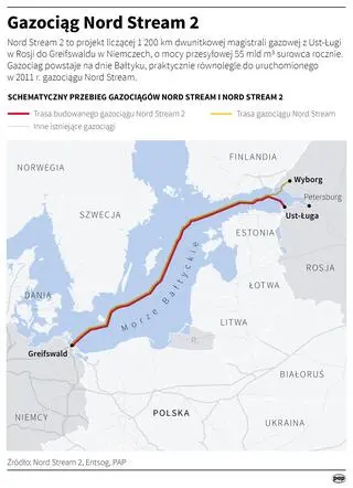 Aktualnie czytasz: Morawiecki: to powinien być ostatni dzwonek alarmowy dla Niemiec