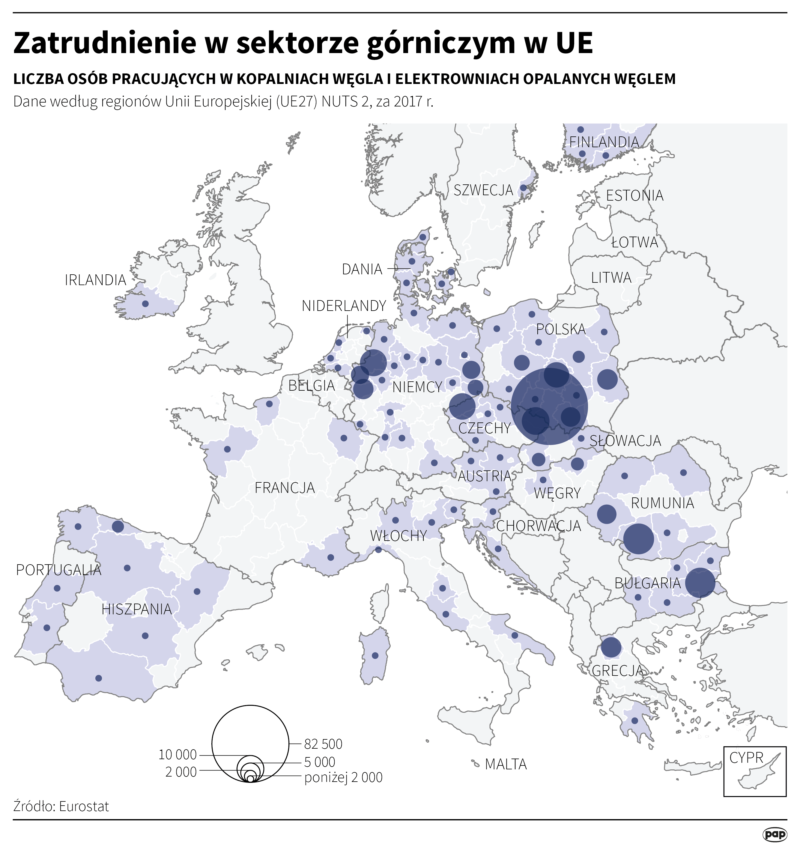 Zatrudnienie w sektorze górniczym w UE