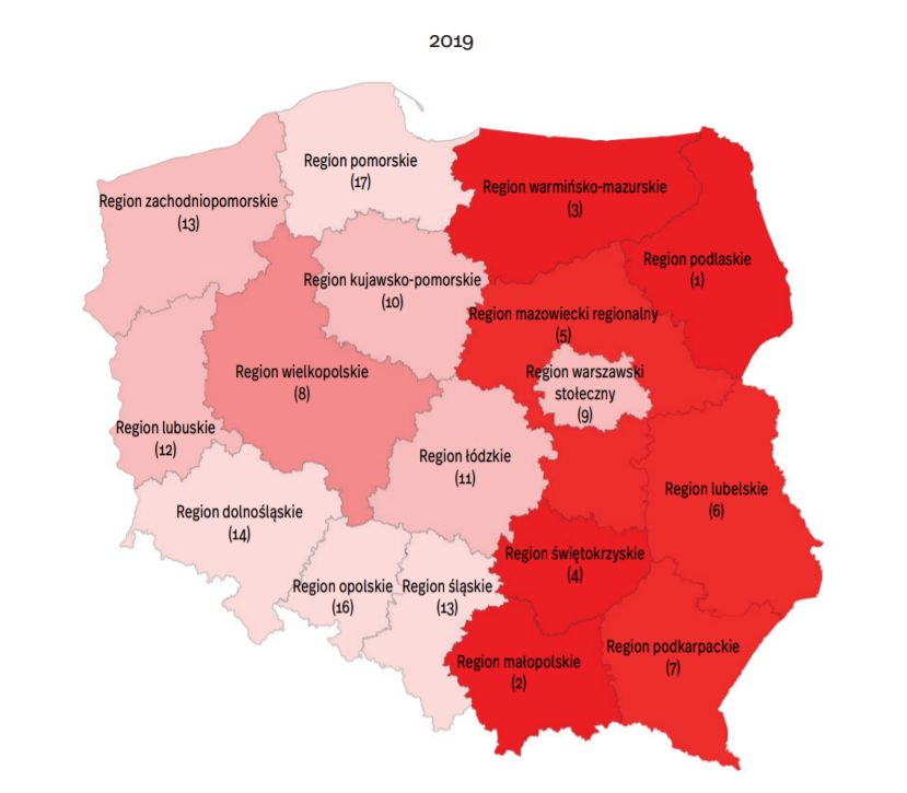 Ranking zasięgu ubóstwa ekonomicznego w regionach Polski w 2019 roku