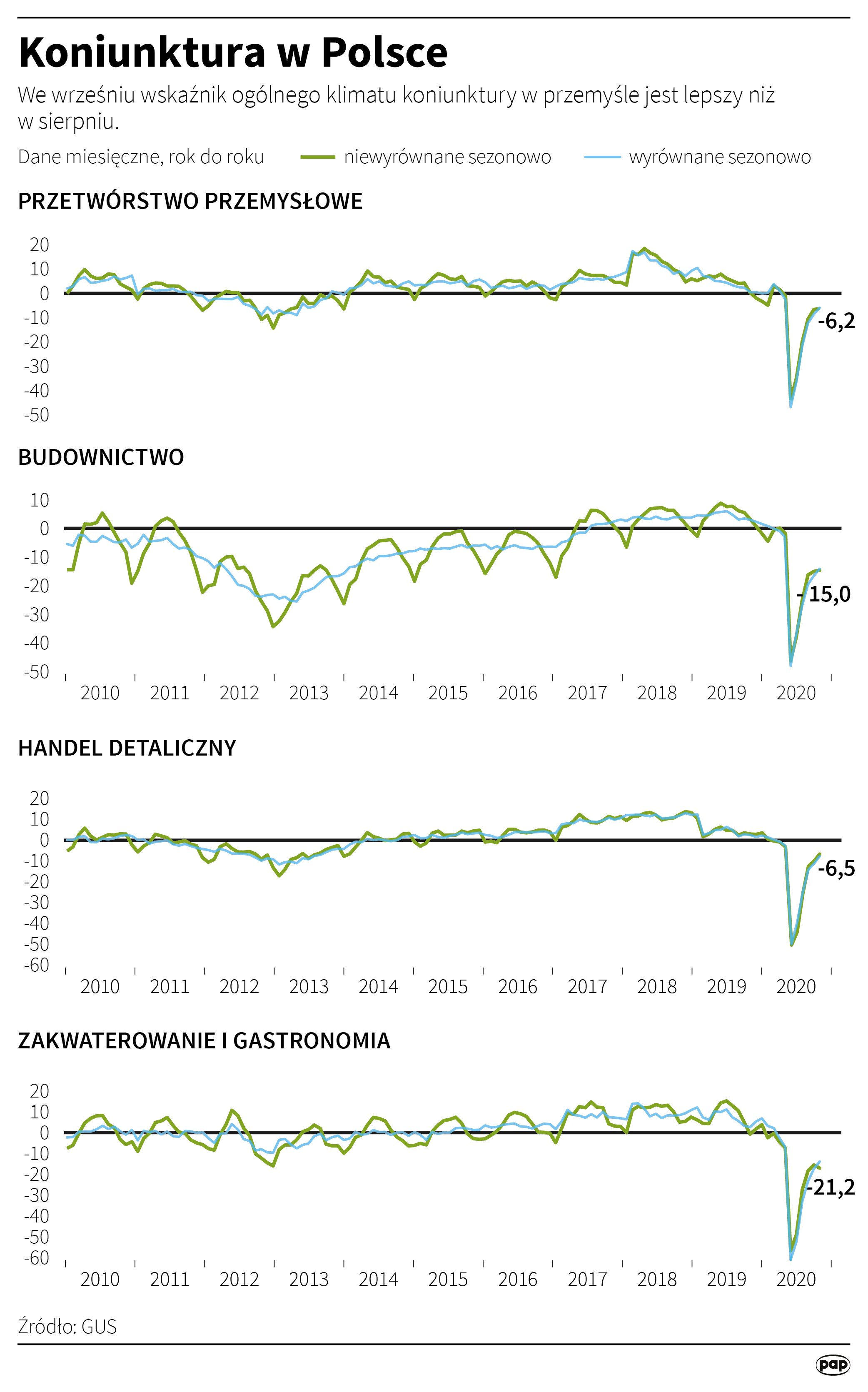 Aktualnie czytasz: 57 miliardów euro dla Polski. Ministerstwo pracuje nad niezbędnym dokumentem