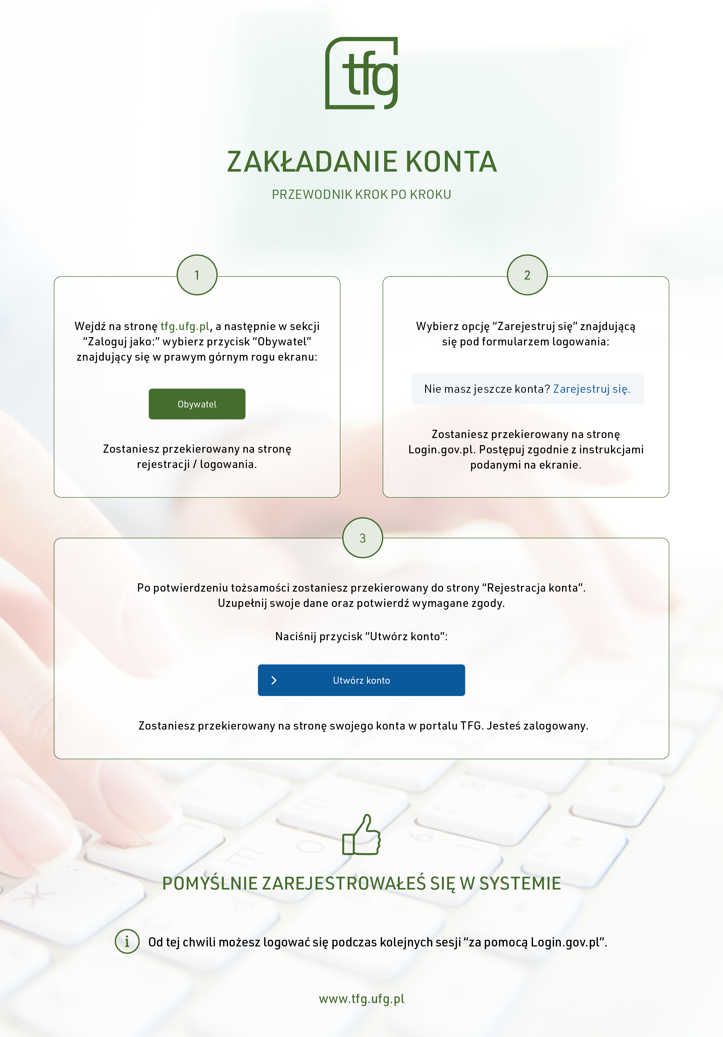 Aktualnie czytasz: Zwrot pieniędzy za odwołaną wycieczkę. Trzeba złożyć wniosek 