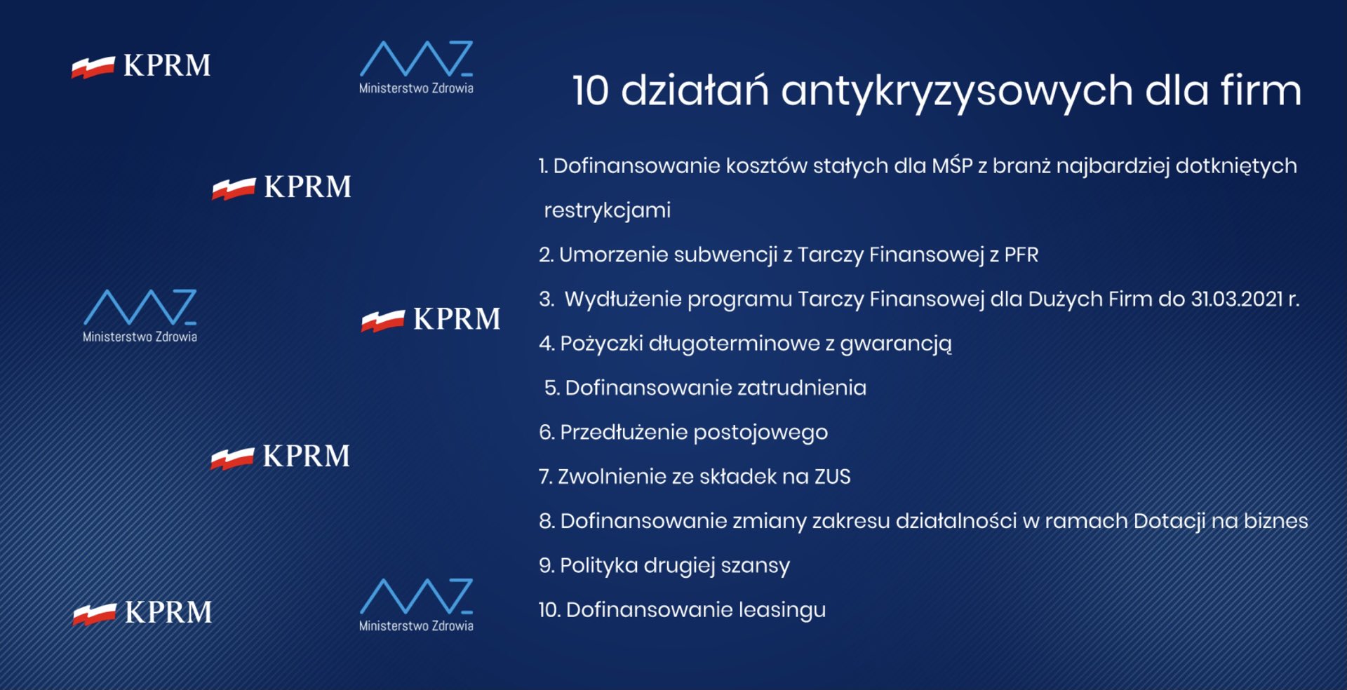Aktualnie czytasz: Nowe restrykcje, kolejna tarcza. Dziesięć działań dla firm zapowiadanych przez rząd