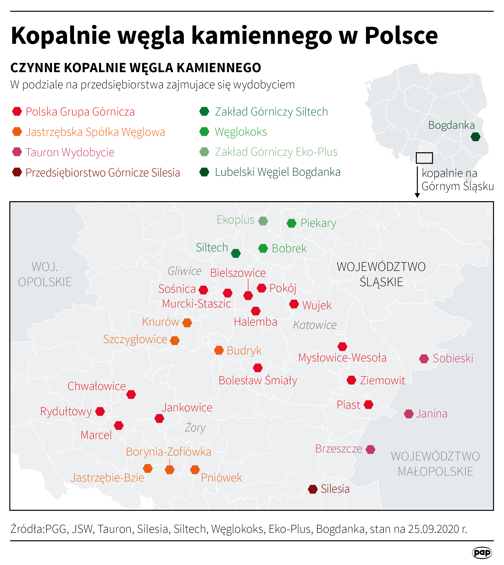 Kopalnie węgla kamiennego w Polsce