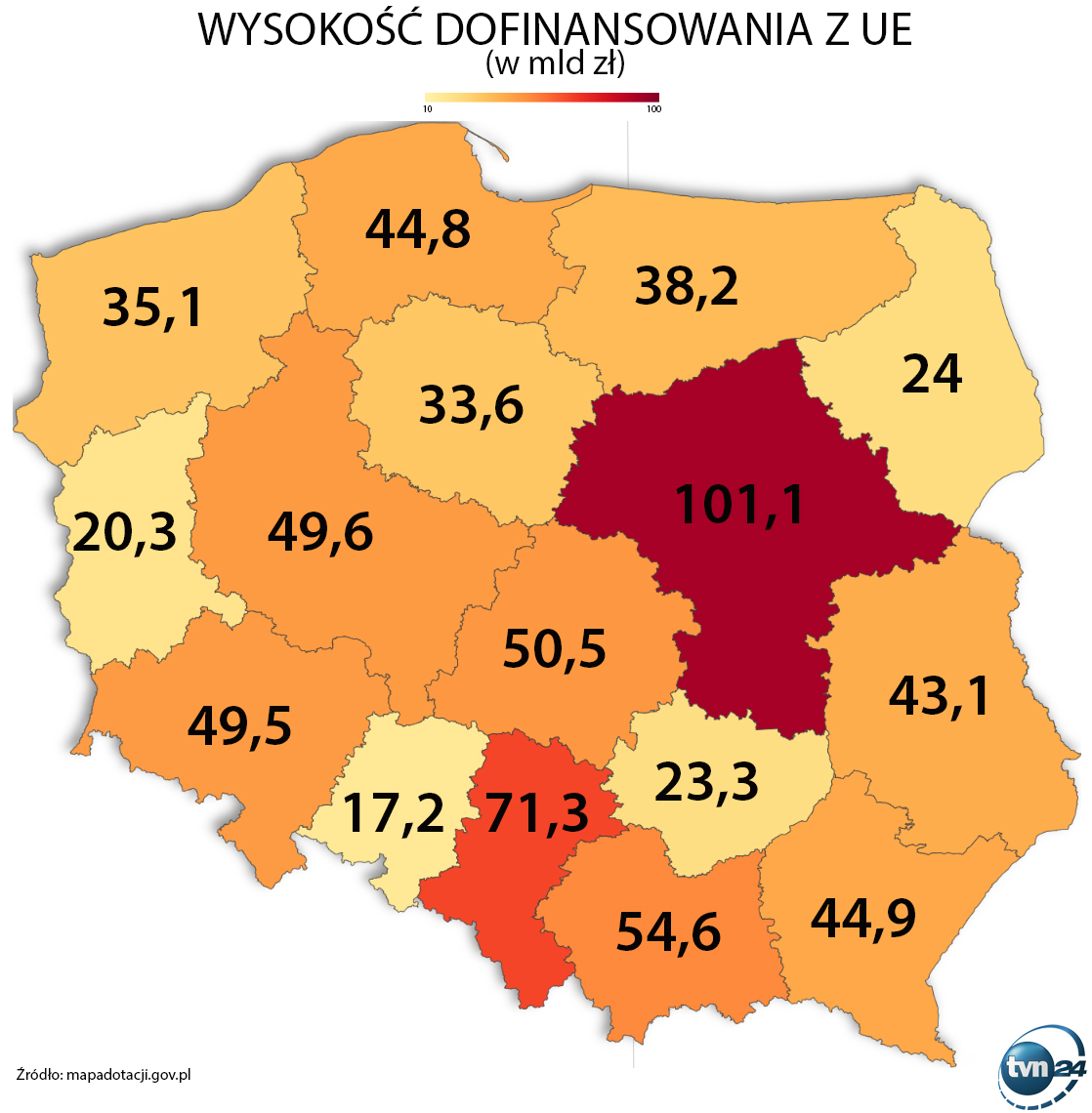 Dofinansowanie w podziale na województwa