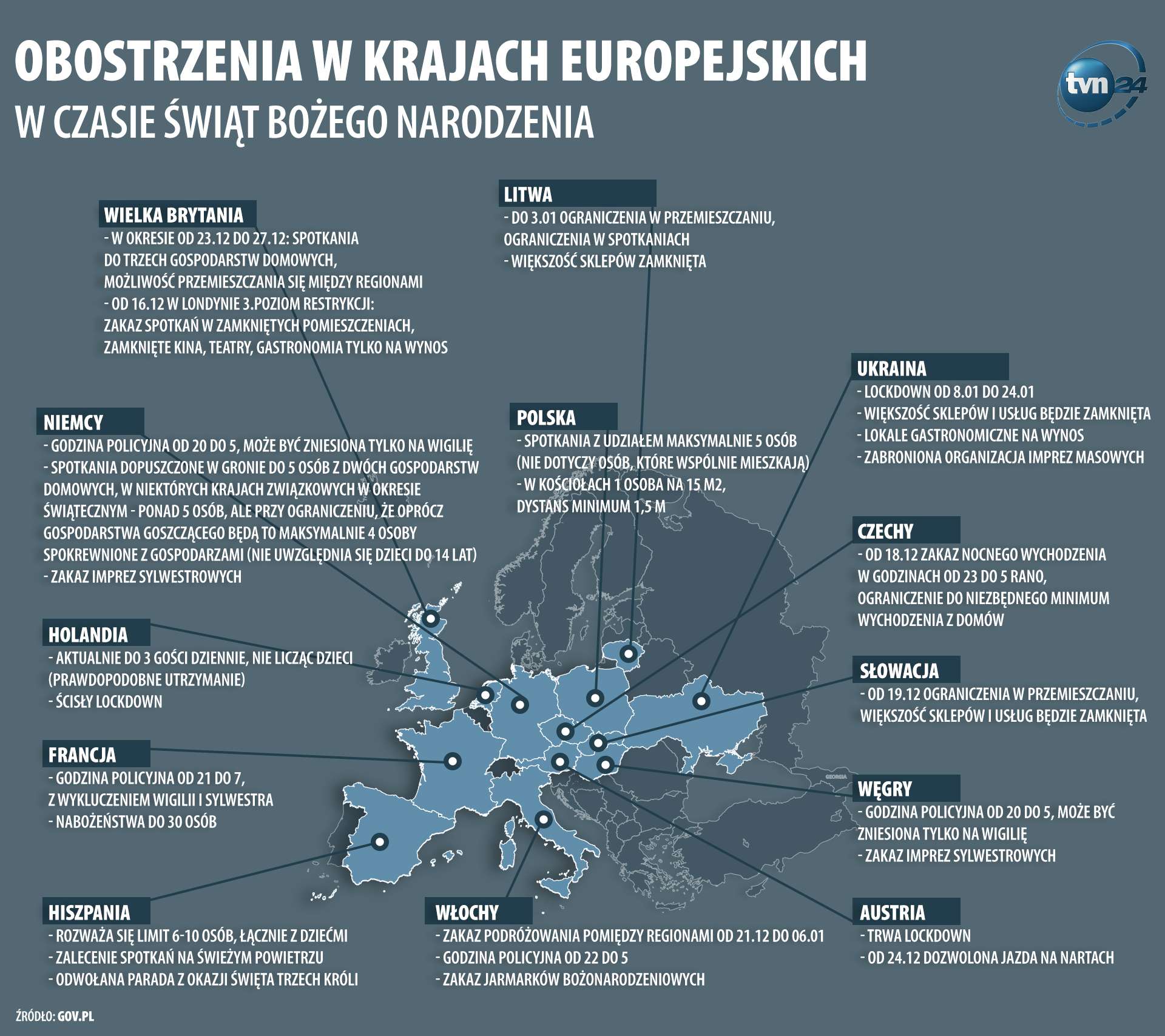 Aktualnie czytasz: "Sytuacja jest poważna". Kolejne kraje zaostrzają przepisy na święta