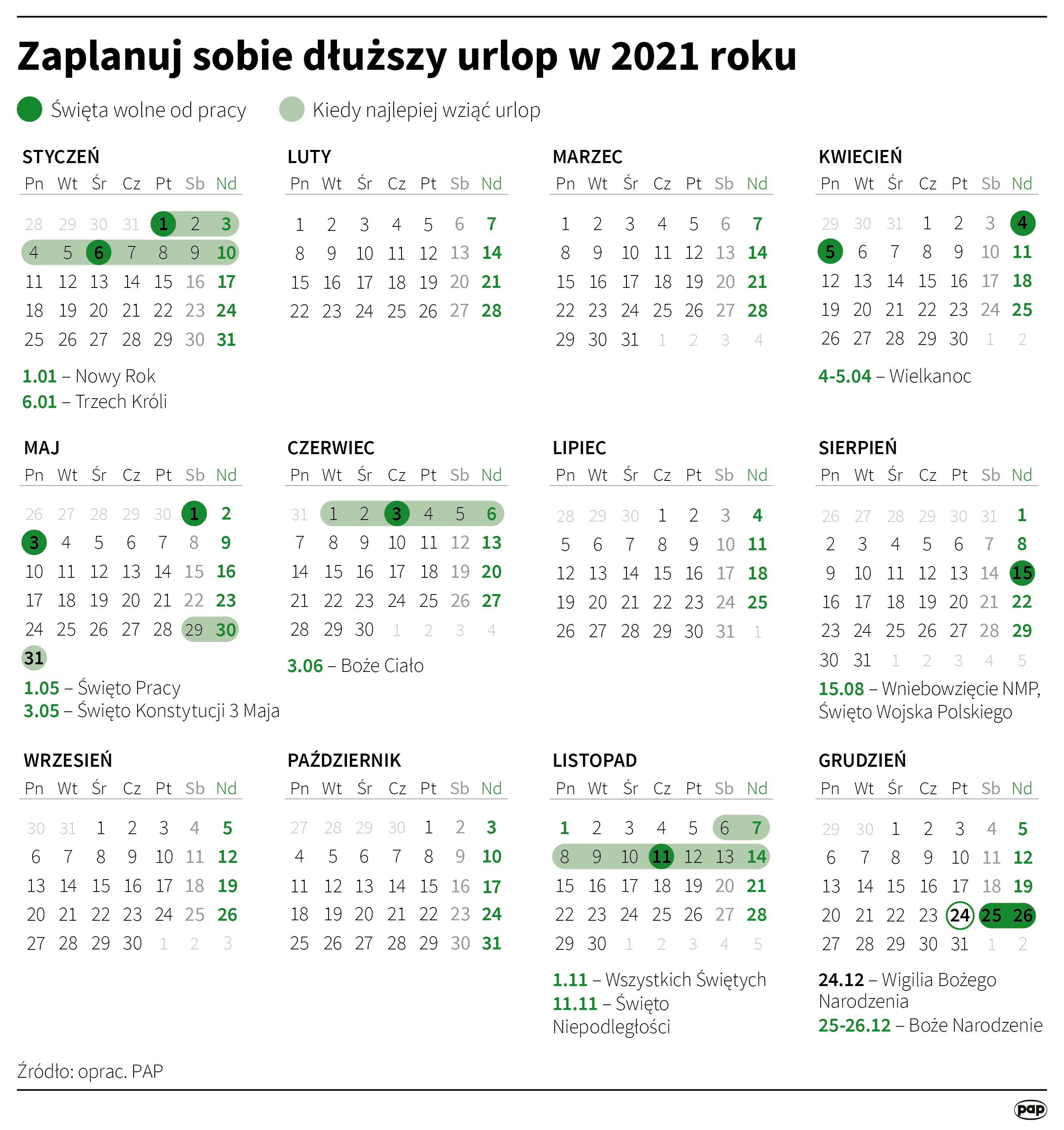 Dłuższe urlopy w 2021 roku
