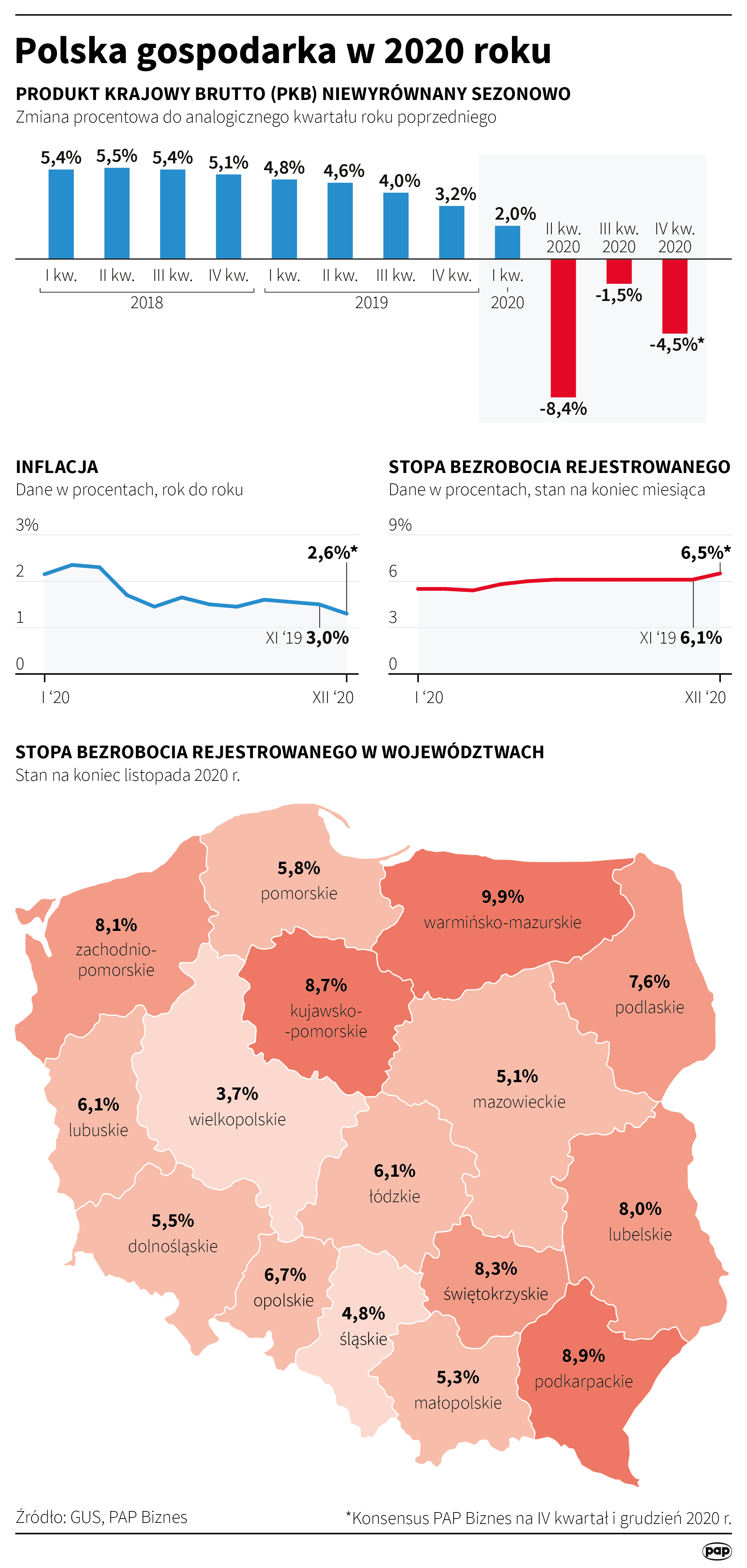 Aktualnie czytasz: Zwolnienie z opłacania składek. Ostatni moment na złożenie wniosku do ZUS