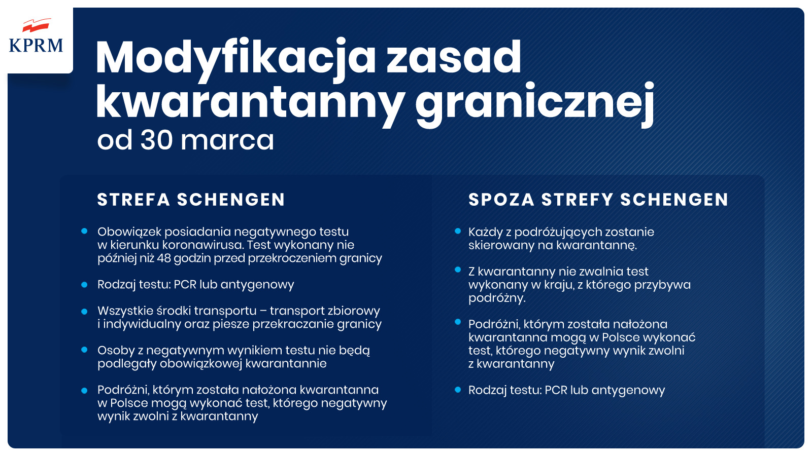 Aktualnie czytasz: Od dzisiaj kontrole sanitarne również na granicach z Niemcami i z Litwą