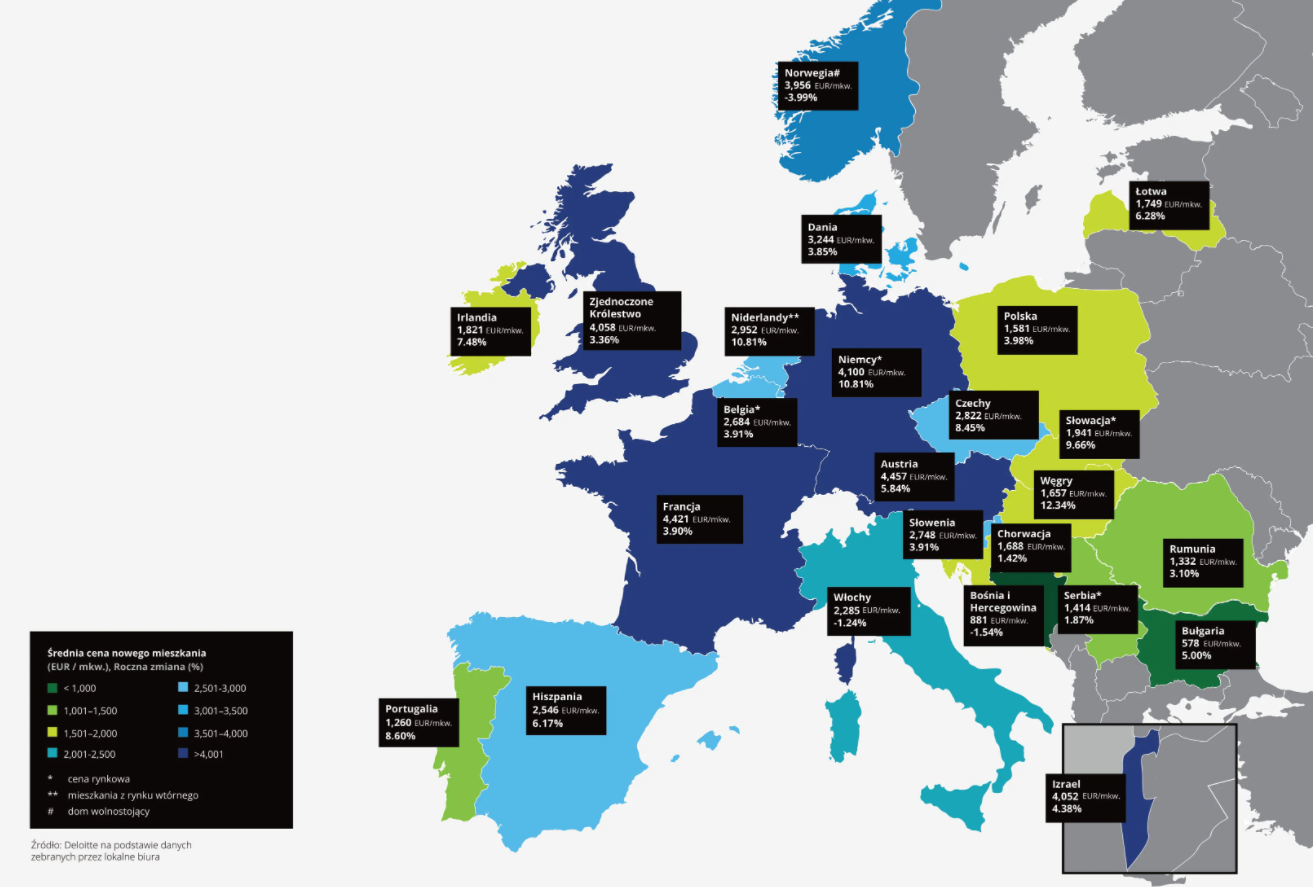 Średnie ceny mieszkań w Europie