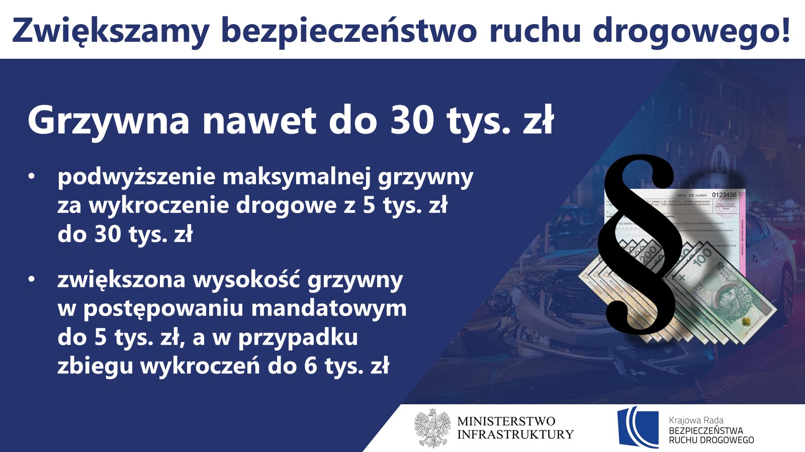 Grzywna nawet do 30 tysięcy złotych