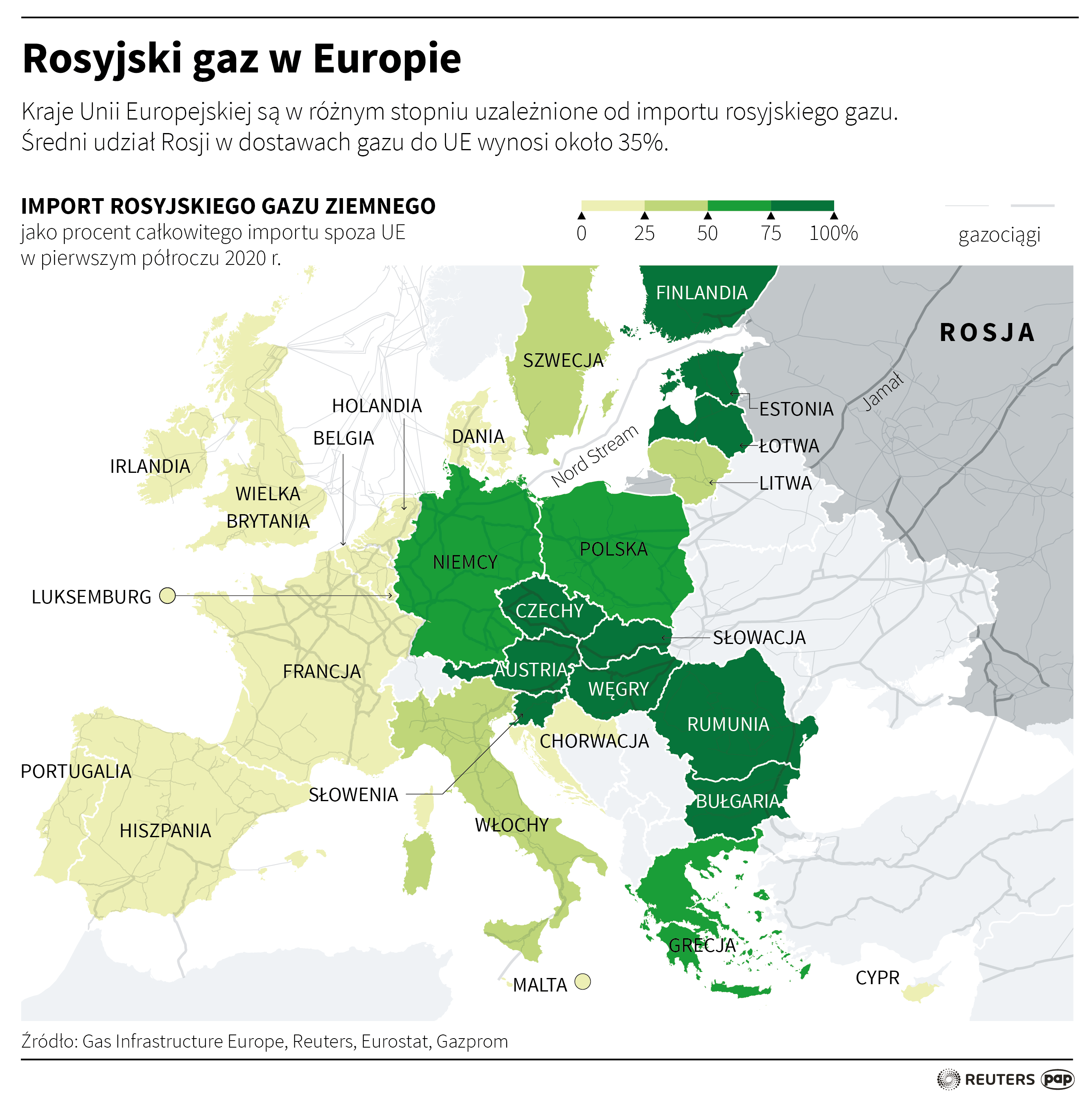 Aktualnie czytasz: Gazprom grozi zawieszeniem dostaw gazu do Mołdawii. Podano warunki