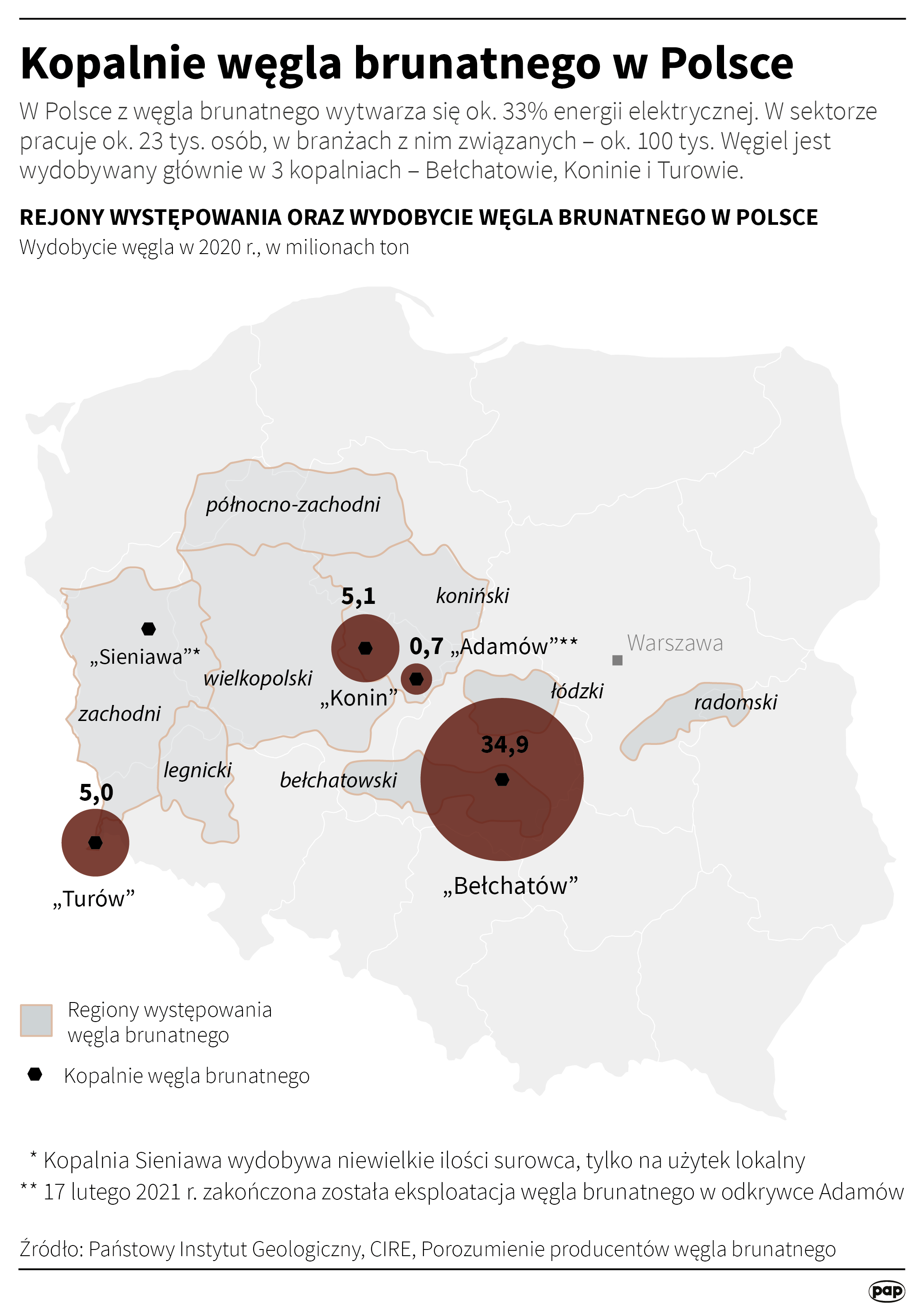Kopalnie węgla brunatnego w Polsce
