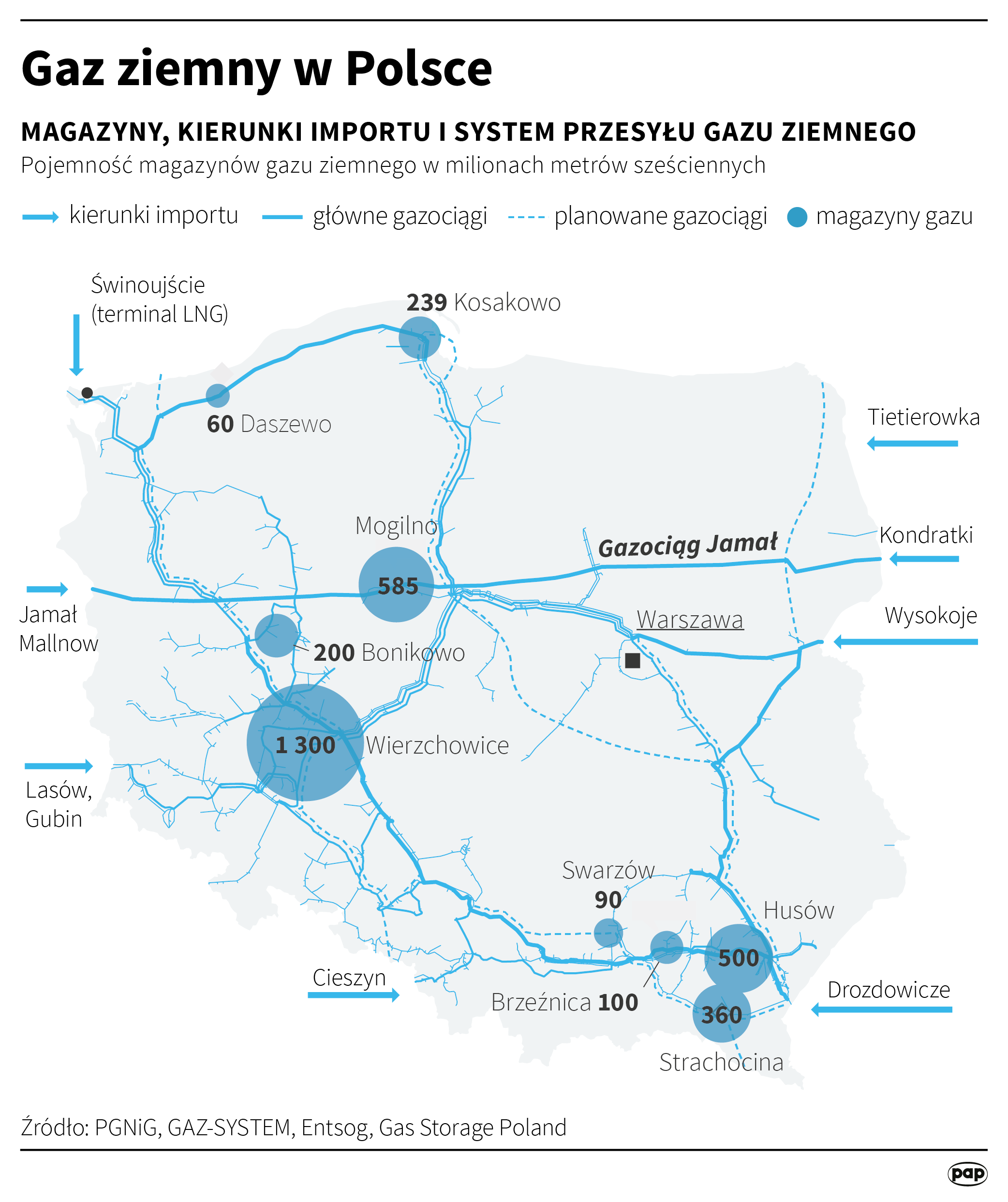 Aktualnie czytasz: Rosyjski gaz w Polsce. "Punkt odniesienia jest teraz możliwie najdroższy"