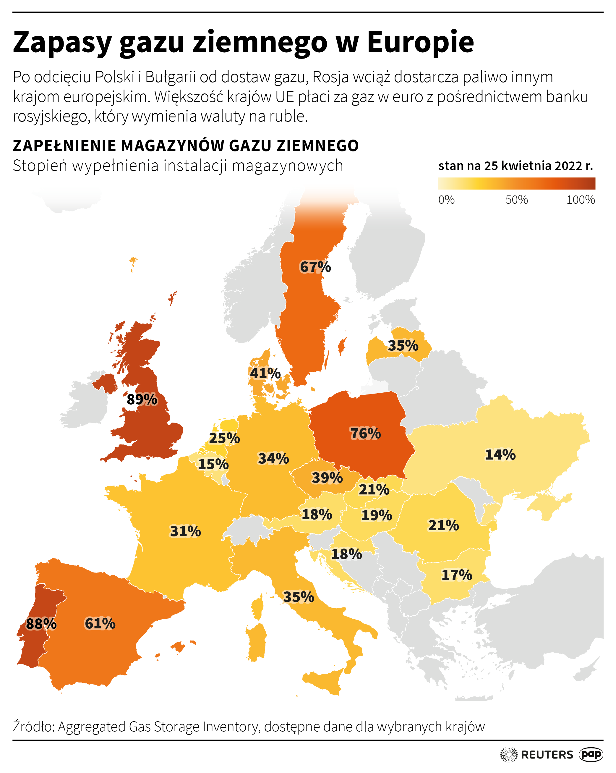 Zapasy gazu ziemnego w Europie (stan na 25 kwietnia 2022)