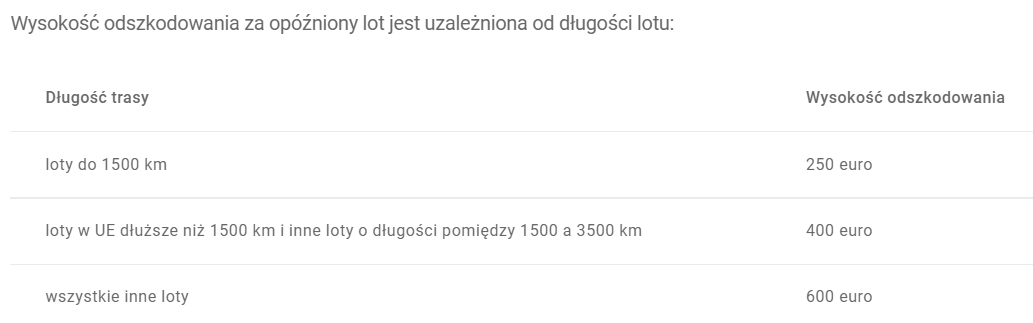 Wysokość odszkodowania za opóźniony lot