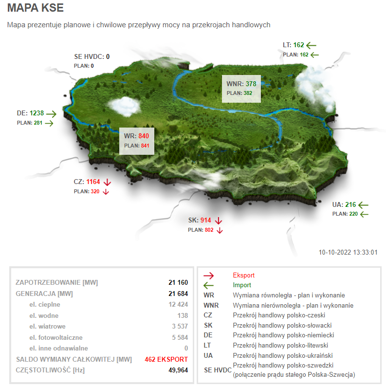 Mapa Krajowego Systemu Elektroenergetycznego