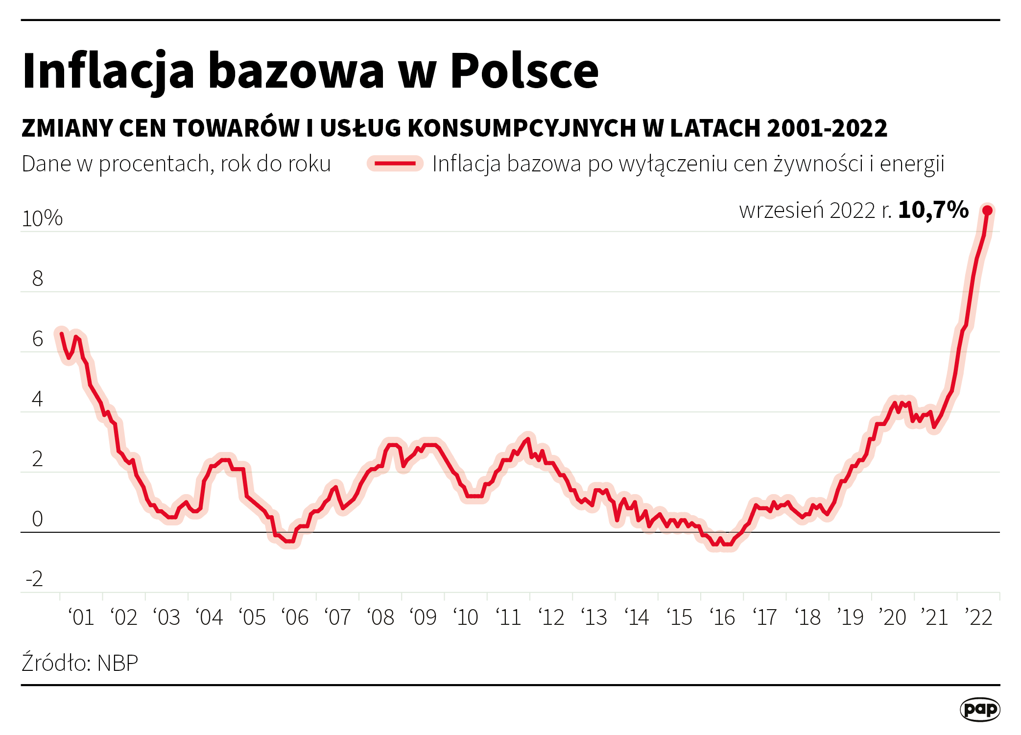 Aktualnie czytasz: Kiedy Polska złoży pierwszy wniosek o pieniądze z KPO? Premier mówi o "kilku tygodniach"