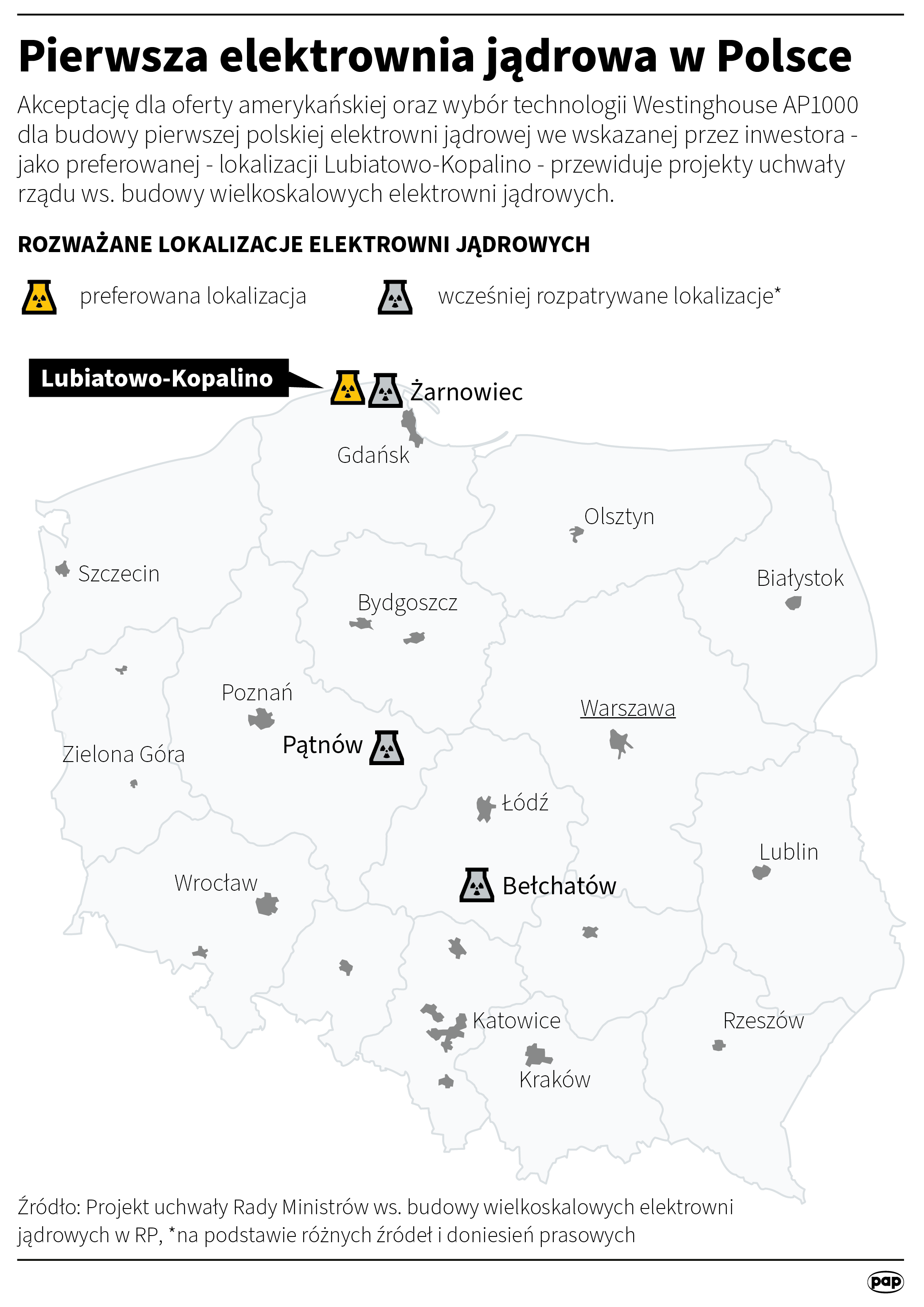Elektrownia jądrowa. Rozważane lokalizacje