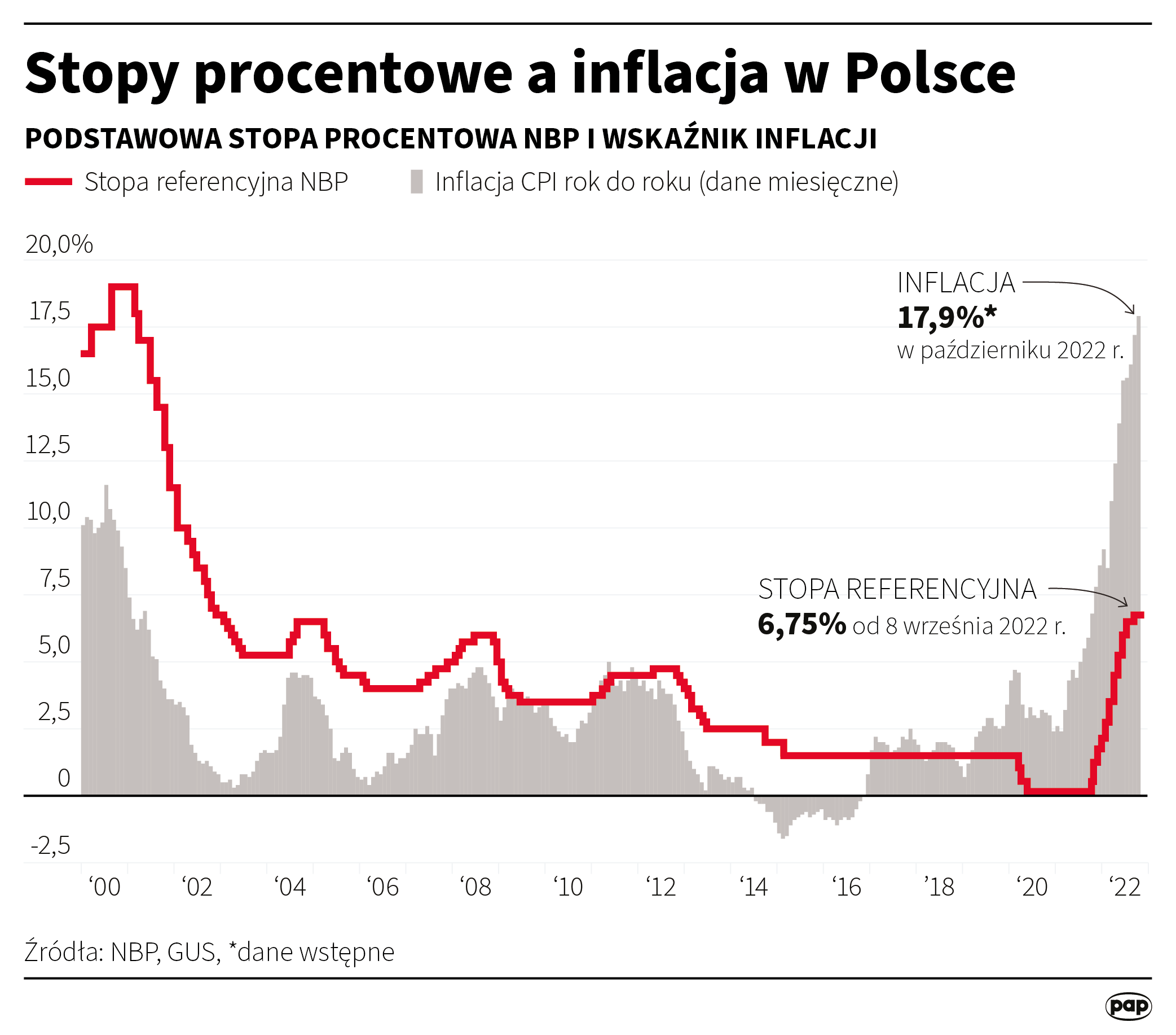 Aktualnie czytasz: "To nie jest tak, że NBP jest bezbronny". Były prezes o działaniach banku centralnego