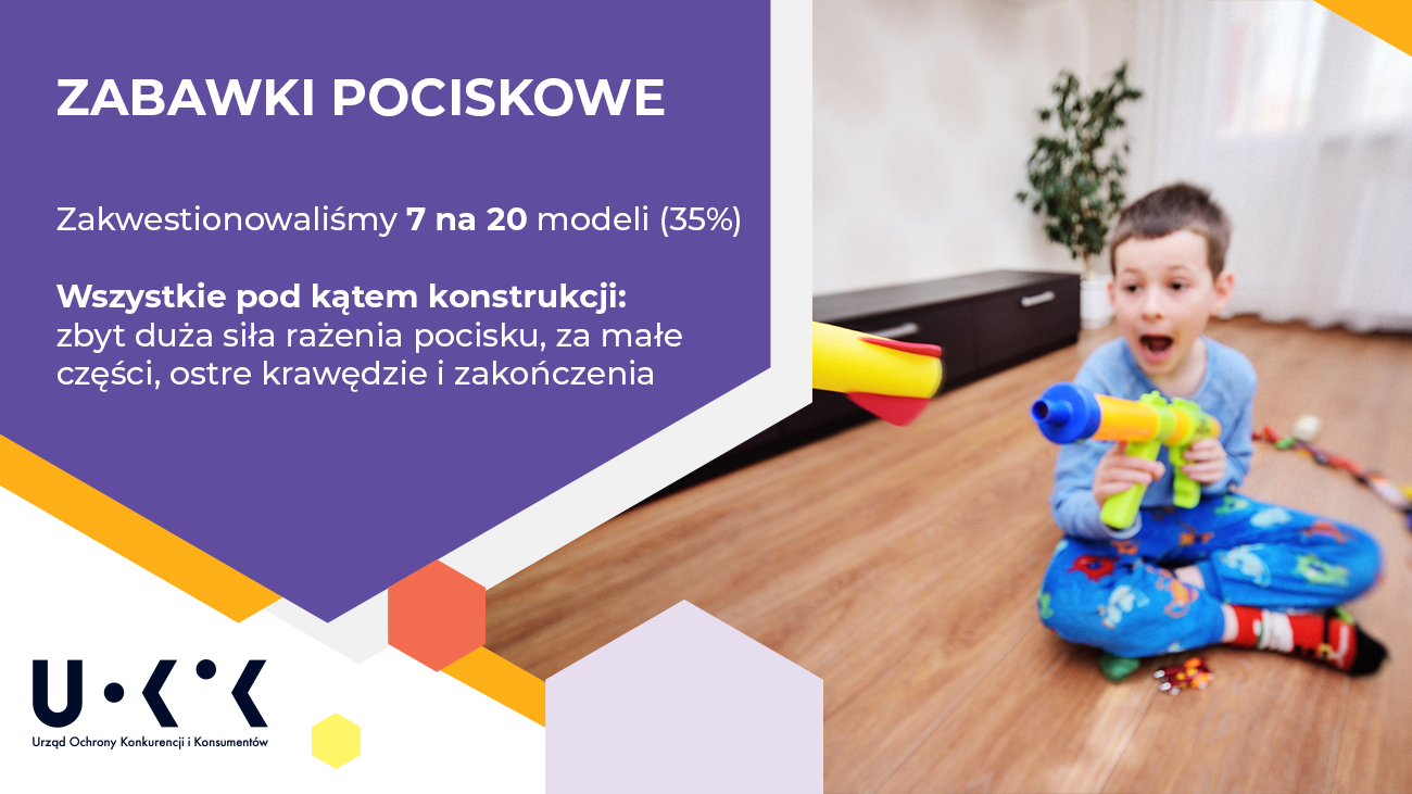 Zabawki pociskowe