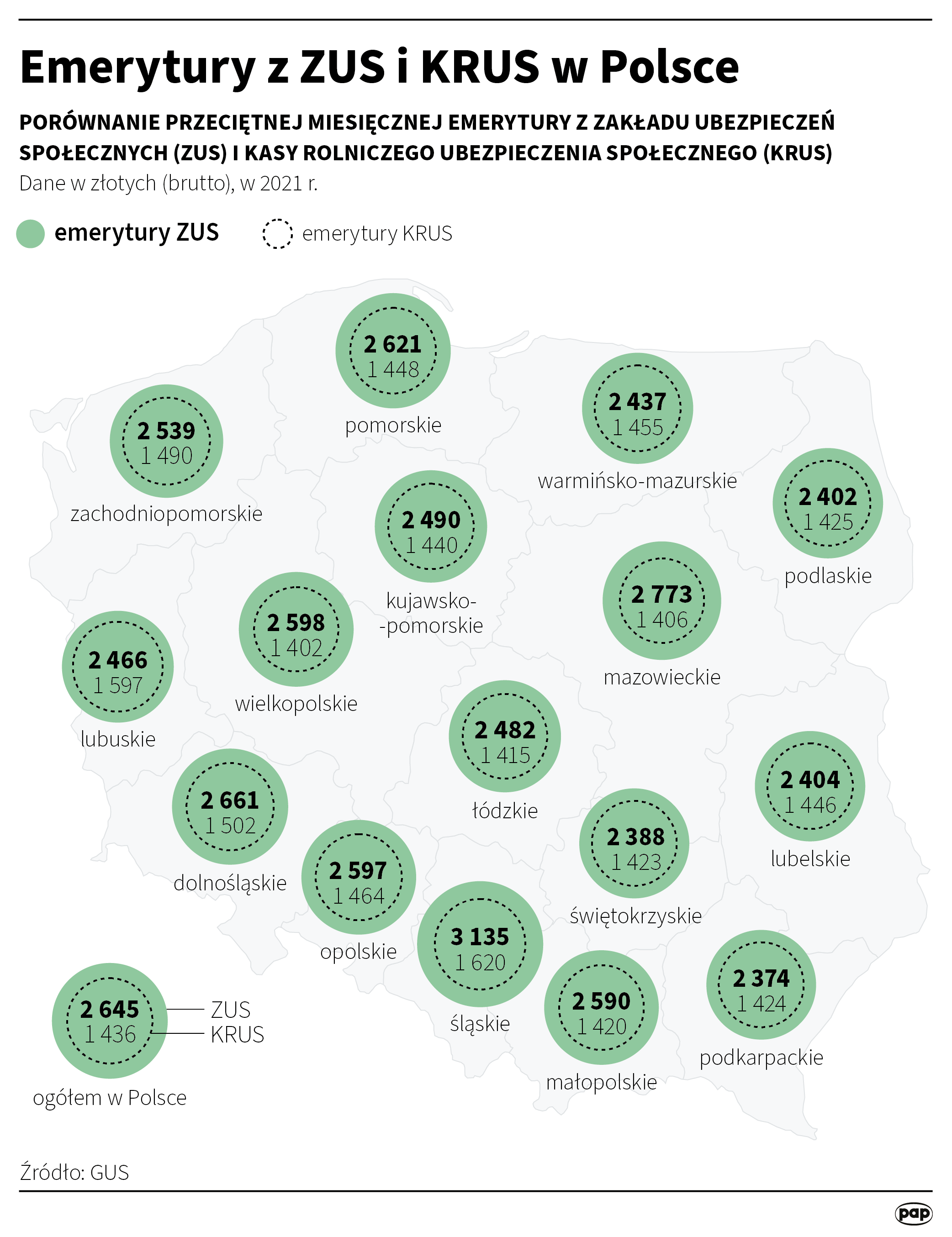 Aktualnie czytasz: Zmiany w emeryturach rolniczych. Jest decyzja Senatu