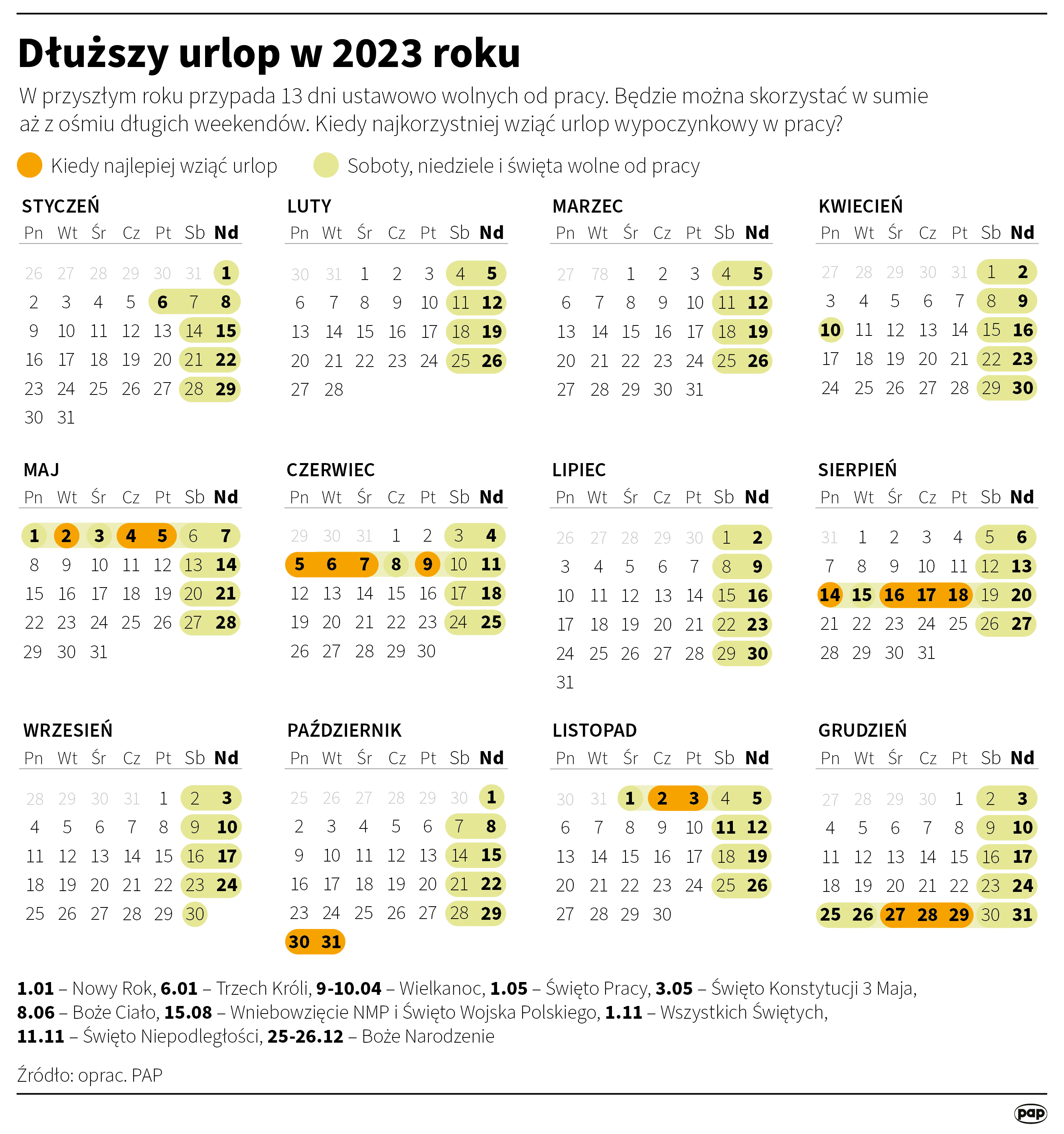 Dłuższy urlop w 2023 roku