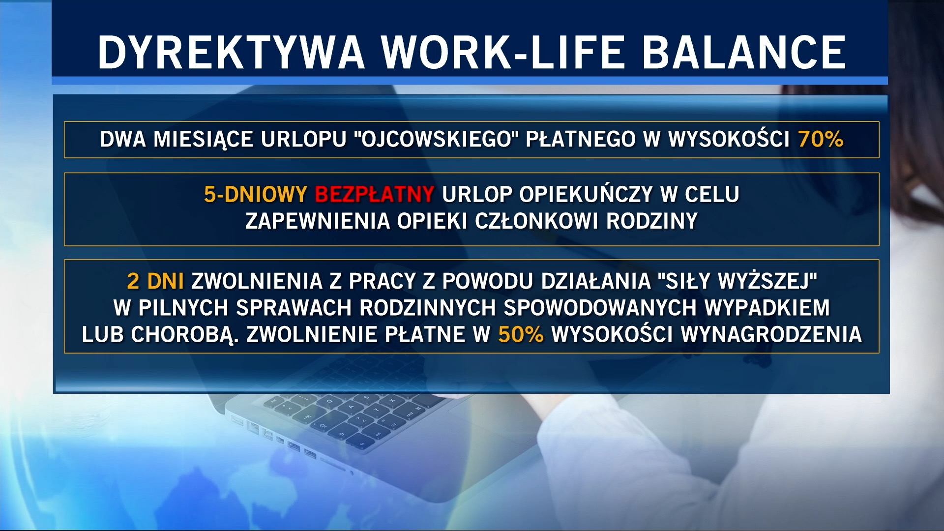 Dyrektywa work-life balance